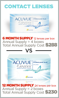 contact lenses